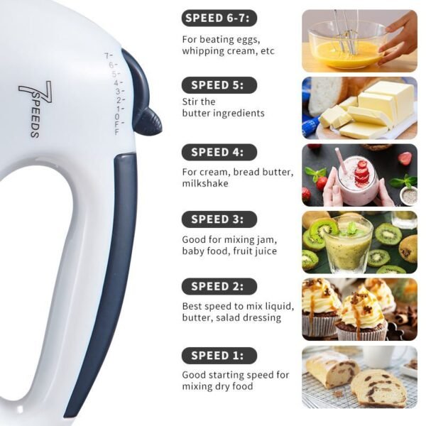 H5dde7075565044eea7ce29717c5c281bX.jpg 7-Speed Electric Hand Mixer with Whisk – Home Kitchen Egg Beater Handheld Blender