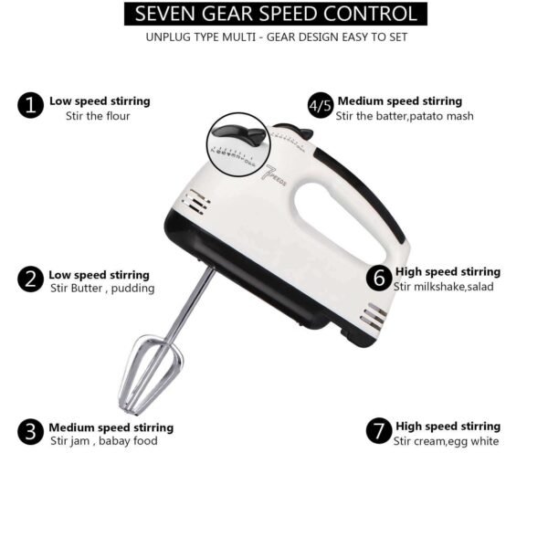 Electric Hand Mixer with Spiral Whisk – Kitchen Cake Baking Beater for Egg, Cream & Dough