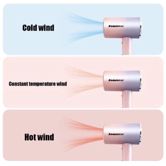 cb872409a48759bd813b9b86c0ee2295.webp Negative Ion Hair Dryer 2000W – Bedabenc Professional Hair Dryer for Fast Drying & Smooth Hair