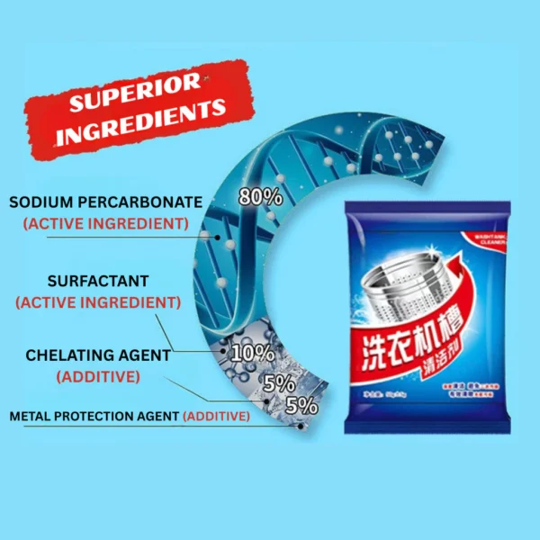 sg-11134201-824ge-mfcf0uuwjcw88f.webp Washing Machine Cleaner Powder 50g – Deep Drum Cleaner for Odor Removal & Anti-Bacteria Protection