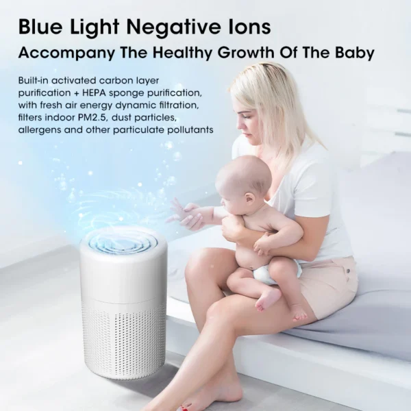 Mini Desktop Air Purifier – HEPA Filter with Fragrance & Negative Ion Enhancement
