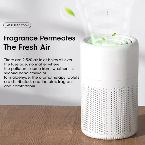 Mini Desktop Air Purifier – HEPA Filter with Fragrance & Negative Ion Enhancement